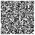 QR code with Infrastructure And Data Management Services LLC contacts