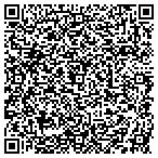 QR code with Internap Network Services Corporation contacts