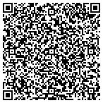 QR code with Used Copiers San Jose contacts
