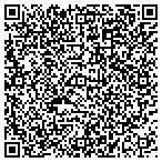 QR code with Independent Data Processing Corporation contacts