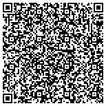 QR code with Applied Technology Consulting, L.L.C. contacts