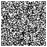 QR code with BluePrint Data - Kidsnet Inc. contacts