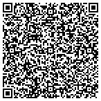 QR code with Bottom Line IT Solutions contacts