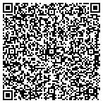QR code with CTRL ALT DELETE Solutions INC contacts