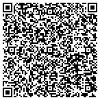 QR code with Dlssoftwarestudios contacts