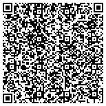 QR code with eDocSecure HealthCare Solutions contacts