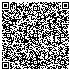 QR code with Erickson Solutions Group contacts