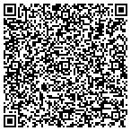 QR code with HoBITS Technologies contacts