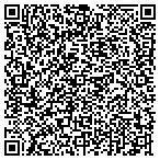QR code with Holston IT Computers and Networks contacts