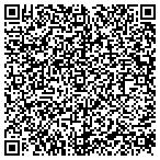 QR code with Idaho Computer Solutions contacts
