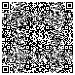 QR code with Integrated Systems Development Corp contacts