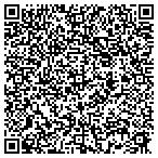 QR code with Kevin's Computer Workshop contacts