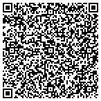 QR code with Pichler's Computer Repair & Service contacts
