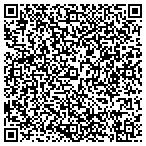 QR code with RenoGeek Computer Services contacts