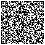 QR code with Royal Technocrats Inc contacts