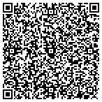 QR code with Secure Data Recovery Services contacts