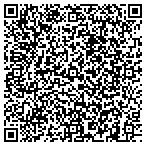 QR code with Southern Computer Technology contacts