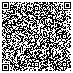 QR code with Speedy Compurter Repair contacts