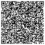 QR code with Symmetric Engineering Group contacts