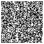 QR code with Synergy Computer Systems contacts
