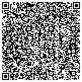 QR code with TechCerta Small Business Computer Network Solutions contacts