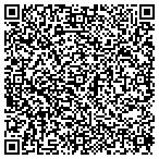 QR code with Techie Gurus LLC contacts