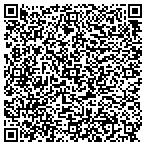 QR code with Tlingit Technology & Tanning contacts