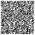 QR code with All Lending Source Merchant Services contacts
