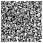 QR code with All Merchant Systems contacts