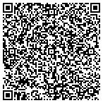 QR code with Automated Merchant Services contacts
