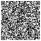 QR code with Bankcard Equipment Company - PPT contacts