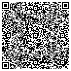 QR code with Bottom Lines Consulting contacts