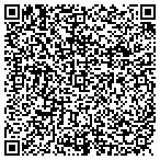 QR code with Capital Bankcard, Nanuet NY contacts