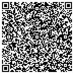 QR code with Captial Bankcard South USA contacts