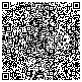 QR code with CARD PAYMENT SOLUTIONS AGENT - MERCHANT SERVICES contacts