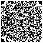 QR code with Cocard Payment Systems contacts