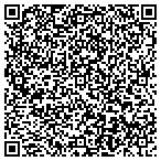 QR code with Community Bankcard contacts
