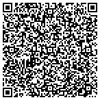QR code with Creditcomm Merchant Processing contacts