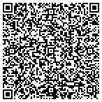 QR code with Electronic Merchant Systems contacts