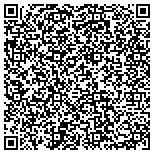 QR code with Electronic Processing of Texas contacts