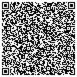 QR code with Evolution Processing Services, LLC contacts