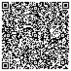 QR code with Federated Payments contacts