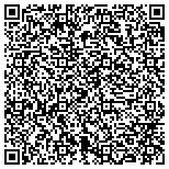 QR code with Flat Rate Credit Card Processing contacts