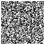 QR code with Flat Rate Processing contacts