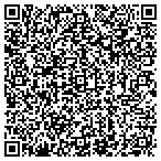 QR code with Guardian Payment Systems contacts