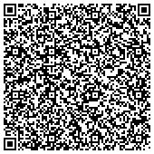 QR code with Harbortouch - A Registered ISO/MSP of FNB of Omaha 1620 Dodge St. Omaha NE contacts