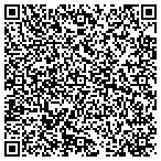 QR code with Heartland Payment Services contacts