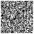 QR code with ICFM Payment Systems contacts