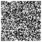 QR code with Integrated Merchant Solutions contacts