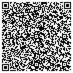 QR code with Integrity Level Solutions contacts